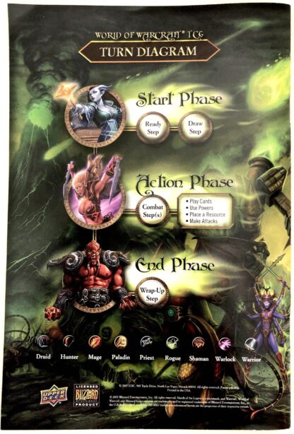 photo of back of WoW TCG rulebook
